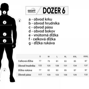 Set Geoff Anderson bunda Dozer 6 + nohavice Urus 6 - maskáč