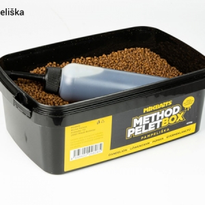 Method Pelet Box Mikbaits + activator