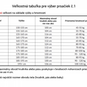 Prsačky membránové Taimen Chuluut Waders + topánky Uda 
