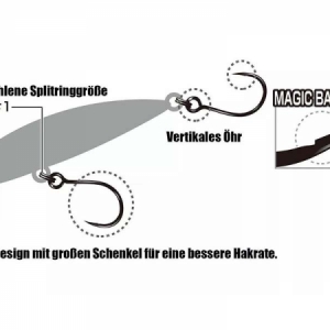 Háčik na woblery Decoy Area Hook Type III