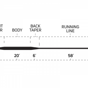 Muškárska šnúra Cortland 444 Classic Full Sinking Type 6