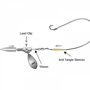 Set klipov na olovo Extra Carp Lead Clip With Quick Change