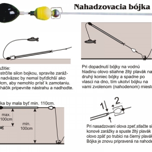 Bójka nahadzovacia samokotviaca, 140g